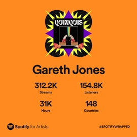 SpotifyWrapped 2022